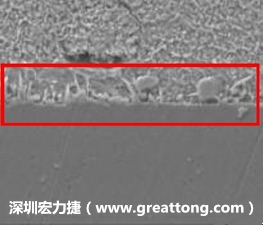 電子制造，深圳宏力捷(www.bhfs.cn)問題板切片