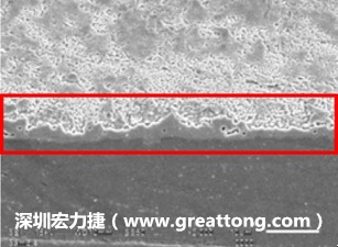 電子制造，深圳宏力捷(www.bhfs.cn)問題板切片