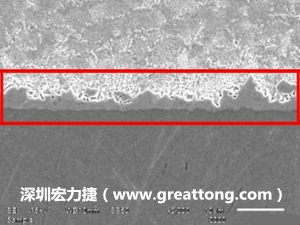 電子制造，深圳宏力捷(www.bhfs.cn)良品板切片