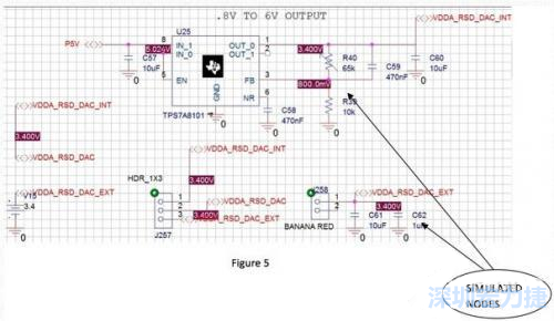 這張圖的一個(gè)局部，其中探測(cè)的節(jié)點(diǎn)和電壓清晰可見(jiàn)