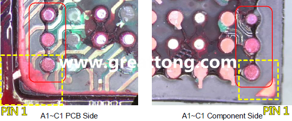 PIN-1的位置很重要，不知道Pin-1在哪里？那你怎么知道斷裂錫球在PCB的位置，如何判斷可能的應(yīng)力(Stress) 影響。一般在PCB的絲印層(白漆)上面一定會(huì)標(biāo)示零件的PIN-1位置，有的未打一個(gè)圓點(diǎn)，有的會(huì)畫三角形，但這張照片在PCB的PIN-1被紅墨水遮住了，如果可以的話建議那一塊沒有紅墨水的板子對照一下。