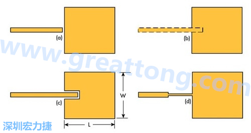 電路板材料的Dk值對(duì)于電路尺寸的影響將透過以下表格中的四個(gè)例子進(jìn)行詳細(xì)描述，其結(jié)果并顯示對(duì)于特定頻率的微帶貼片天線，其尺寸隨著Dk值的增加而縮小。