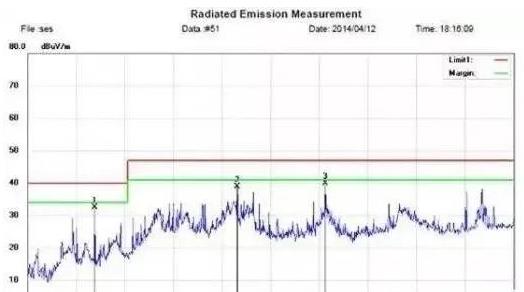 PCB設(shè)計(jì)如何做好晶振布局？
